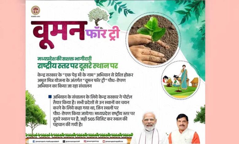 महिला-स्वसहायता-समूहों-को-भ्रमण-किट-23-मई-तक-आवश्यक-रूप-से-वितरित-हो